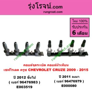 E000080 คอยล์จุดระเบิด (คอยล์หัวเทียน) CHEVROLET (เชฟโรเลต) / CRUZE (ครูซ 2009 - 2015) (ปี 2011 ลงมา) (เบอร์ 96476979)